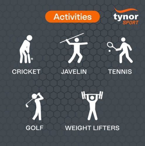 Air Pro Elbow Support - Image 3