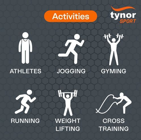 Neo Abdominal Support - Image 2