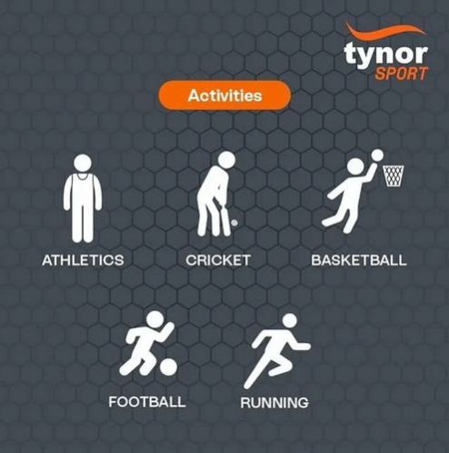 Neo Pro Knee Support - Image 5