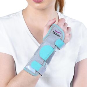 Ambidextros Wrist Splint