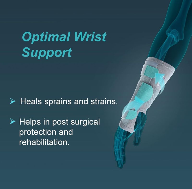 Ambidextros Wrist Splint - Image 3